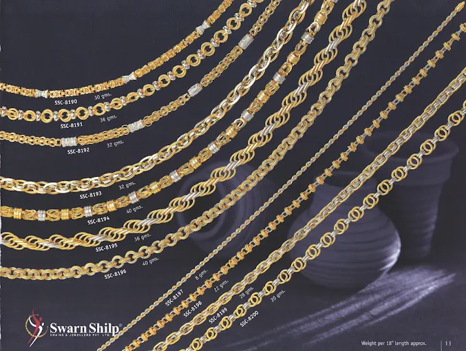 Swarn Shilp Chains & Jewellers Pvt Ltd